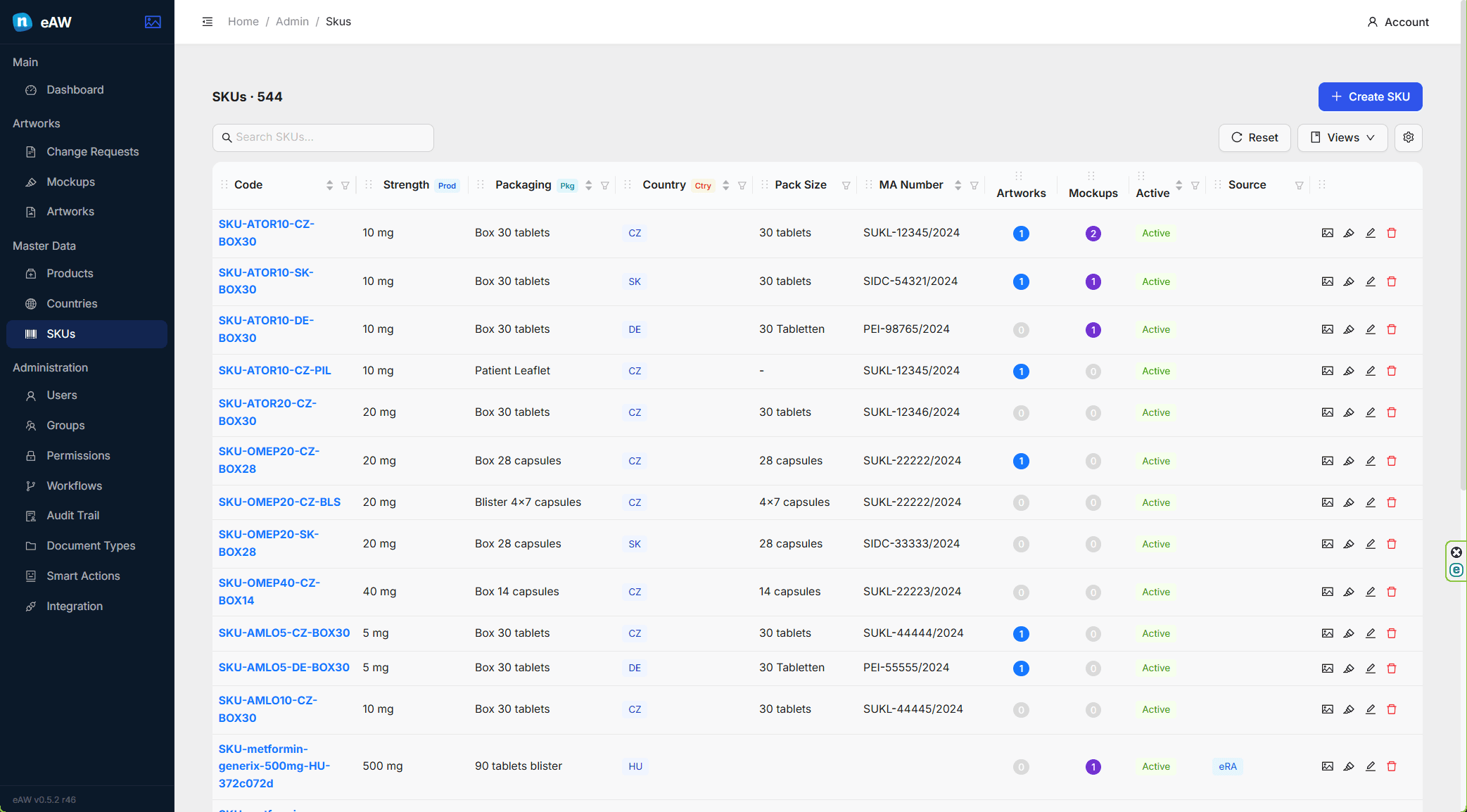 eAW artwork dashboard