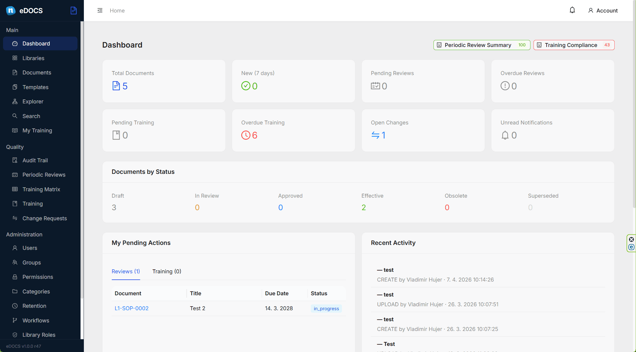 eDOCS Document Control Cockpit dashboard