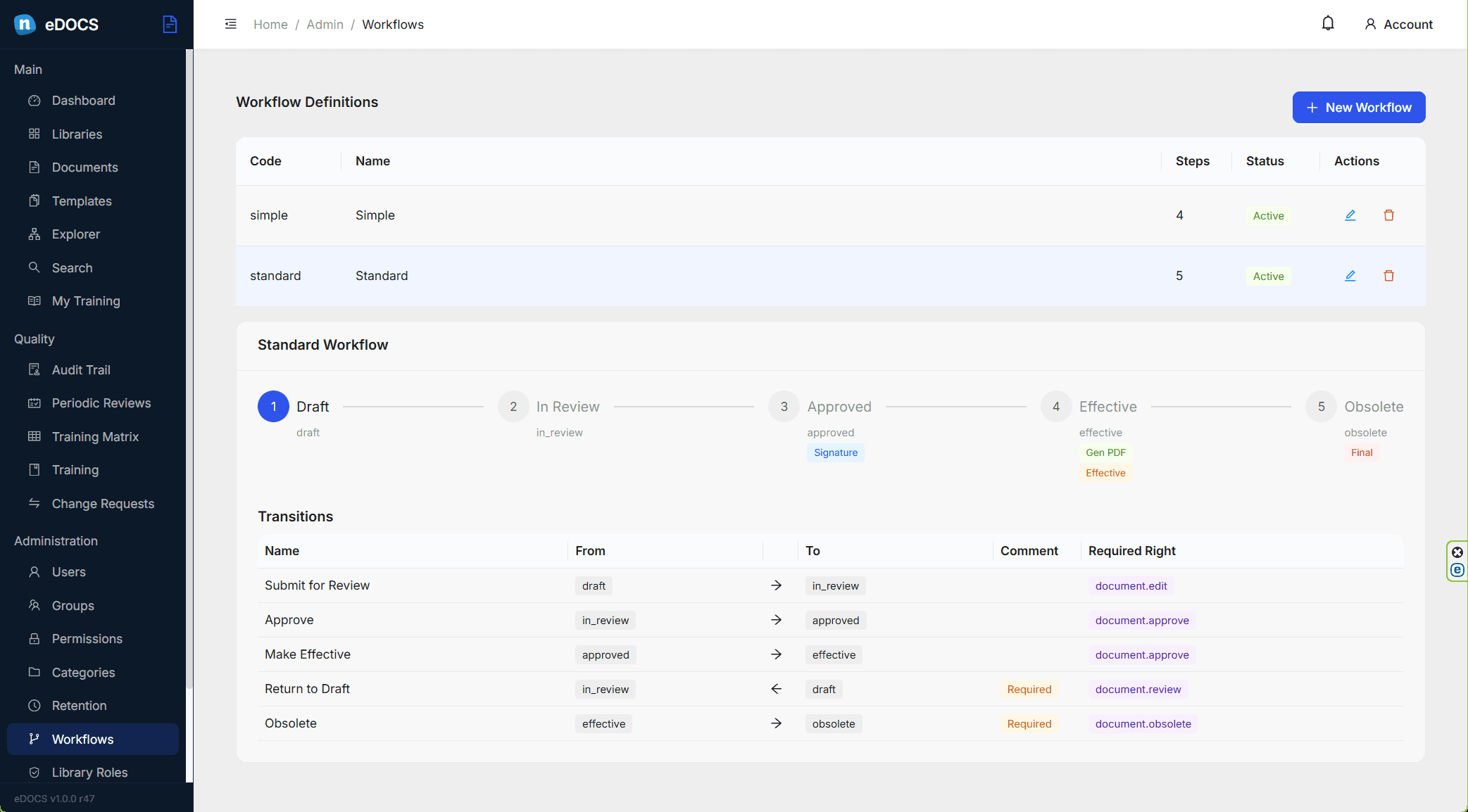 eDOCS workflow and signature view
