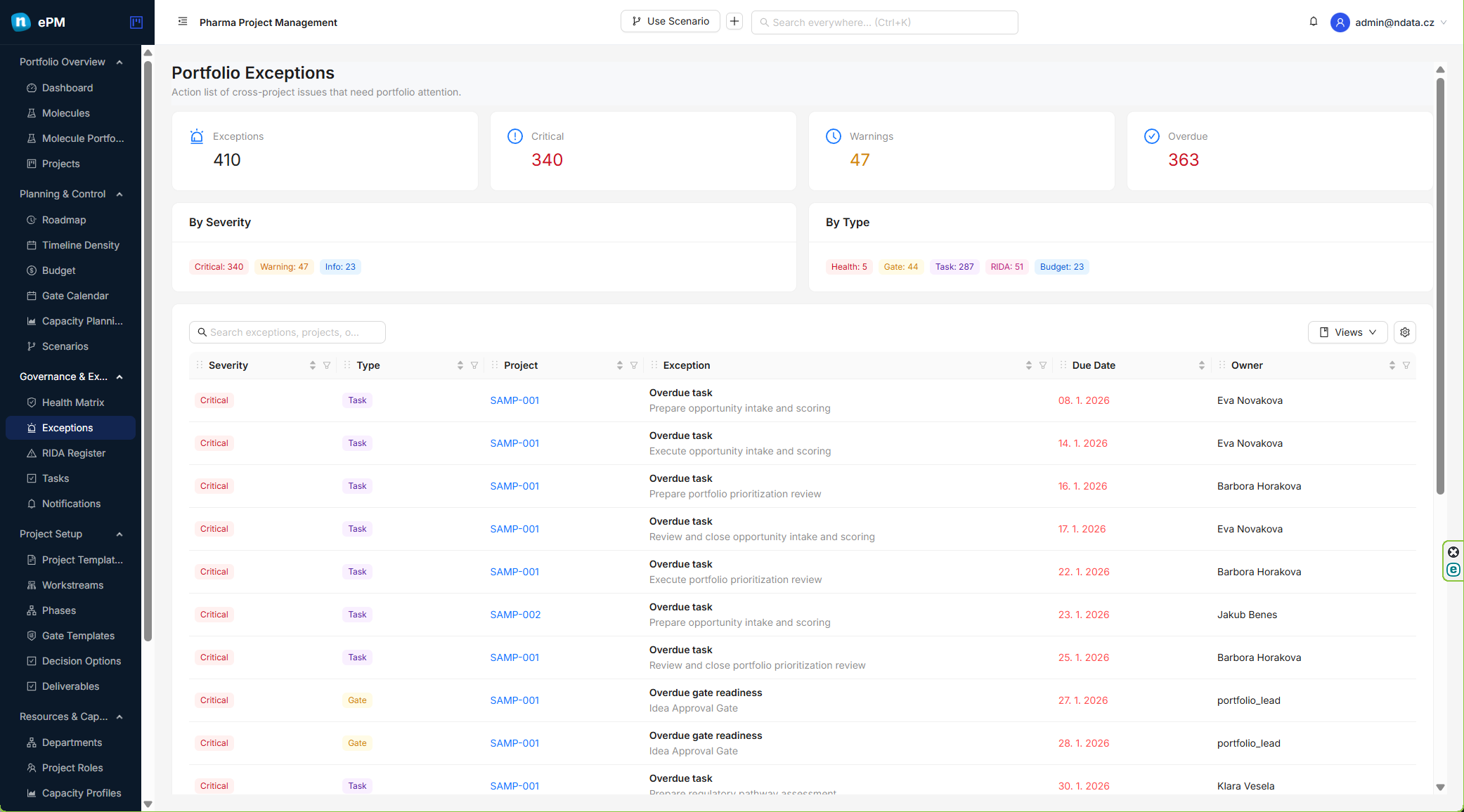ePM portfolio exceptions inbox with severity, owner, due date and recommended fix