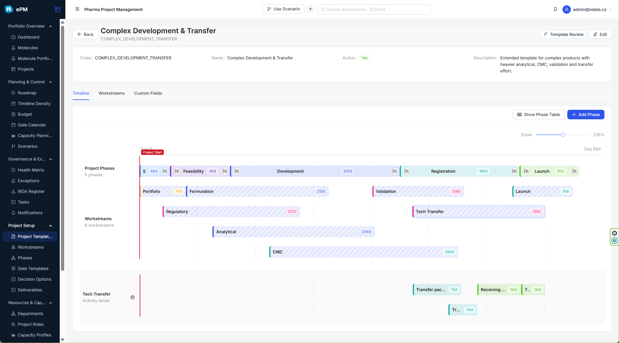 ePM project template setup with phases, gates, workstreams, deliverables and resource defaults