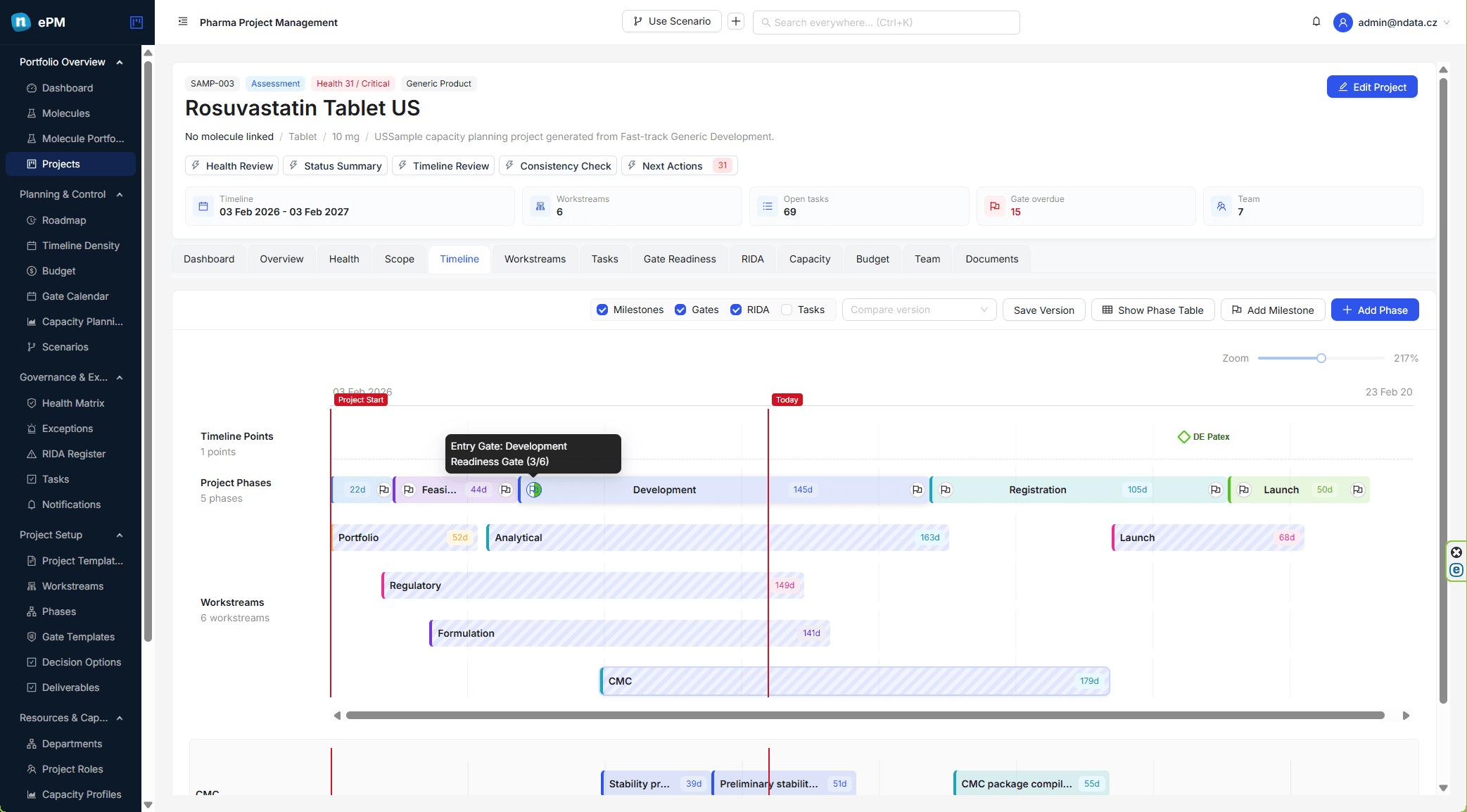 ePM timeline and gate readiness view