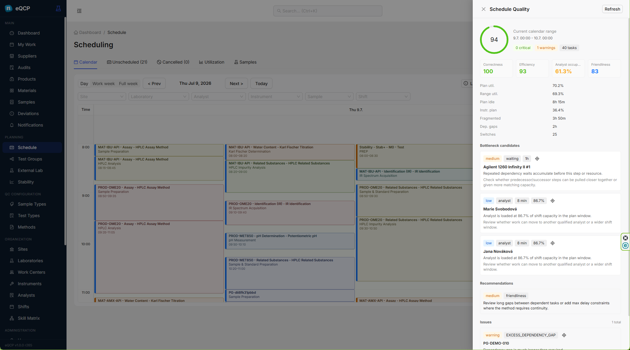 eQCP scheduling quality view with planning efficiency and laboratory workload checks