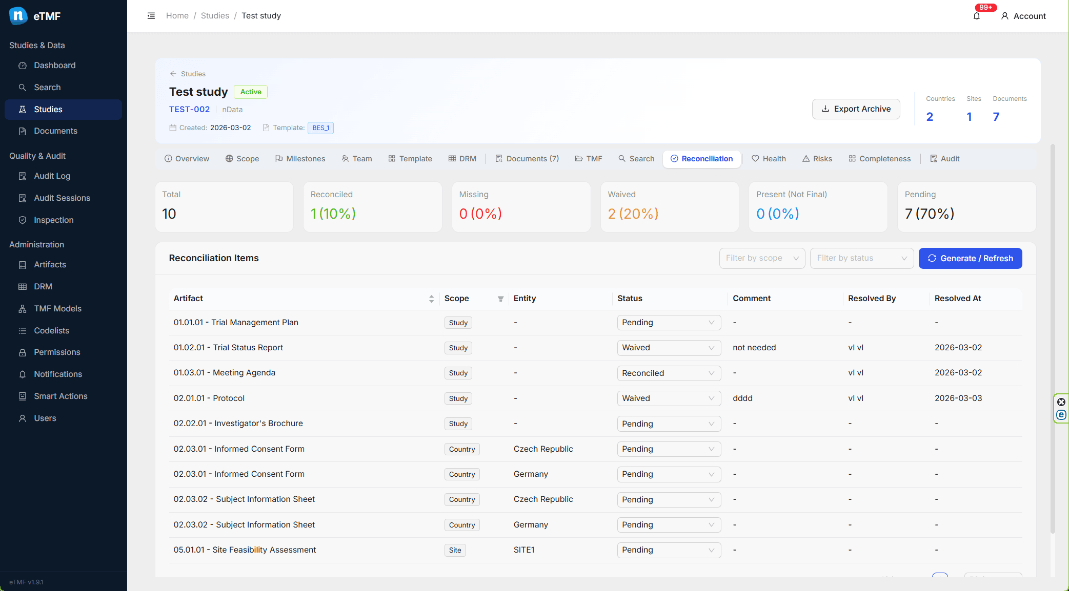 eTMF completeness and reconciliation dashboard