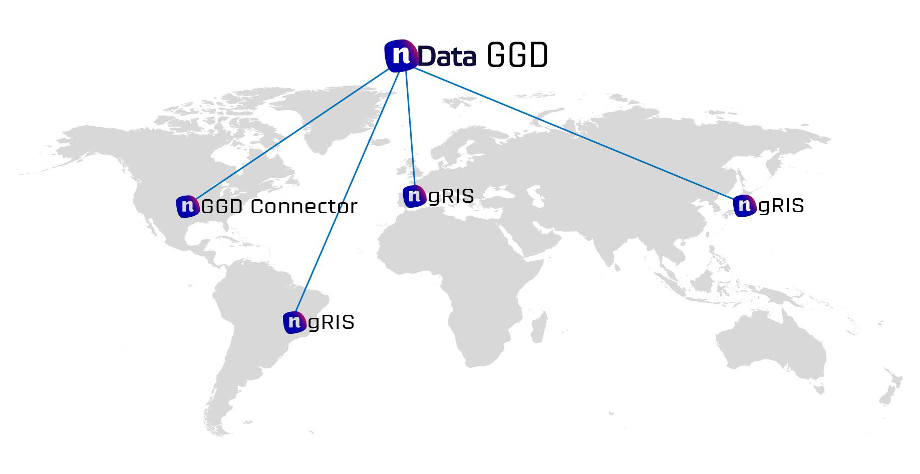 ggd1
